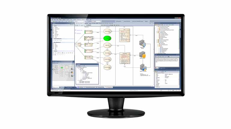 Enterprise Performance Management