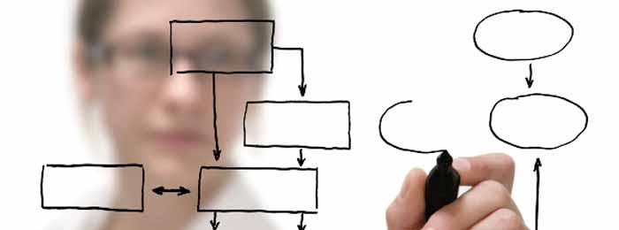 Accounting Cloud Practice by Milletech Systems